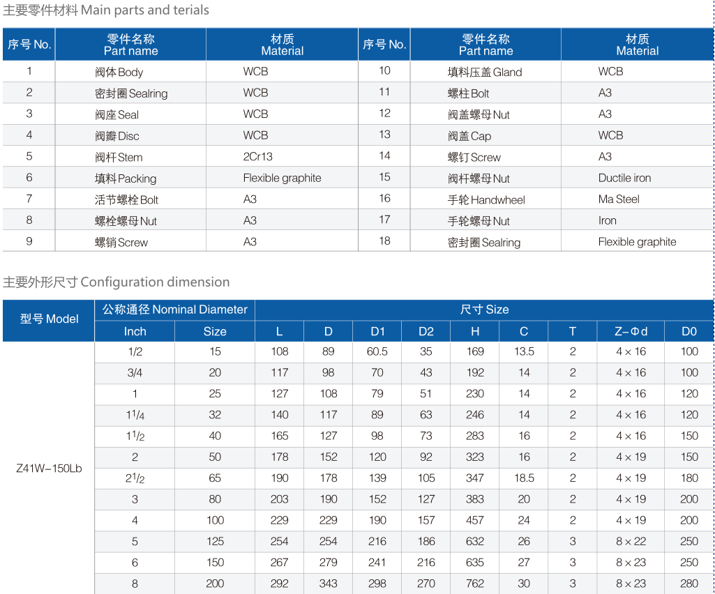 美標(biāo)法蘭閘閥