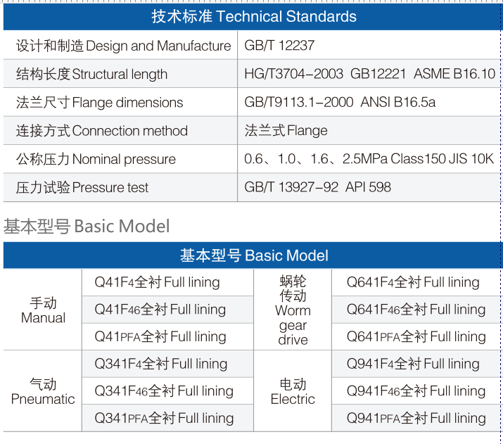 Q41 F46襯氟球閥