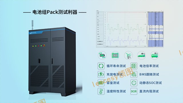 北京电池测试系统