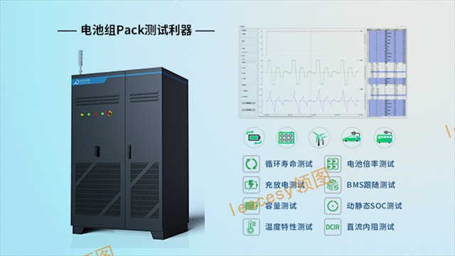 佛山国外电池测试设备