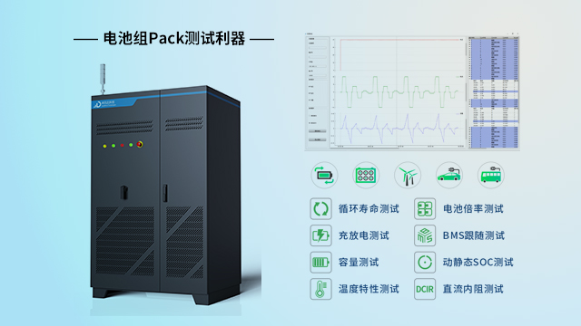 長沙國內(nèi)電池測試系統(tǒng) 貼心服務(wù) 深圳市領(lǐng)圖電測科技股份供應(yīng)