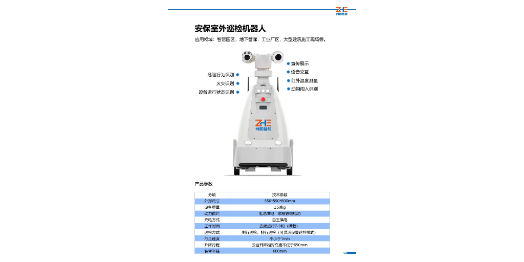 上海气体探测器