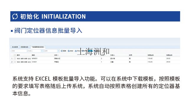 浙江汽油阀门智能预警系统厂商,阀门定位器监控预警系统