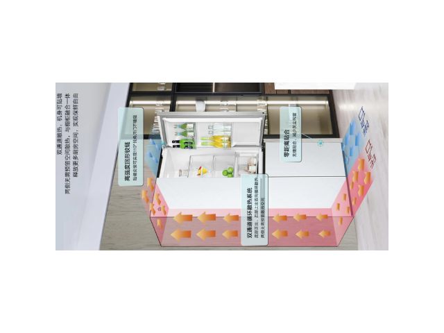 湖北省武汉市功率格力晶弘冰箱销售,格力晶弘冰箱
