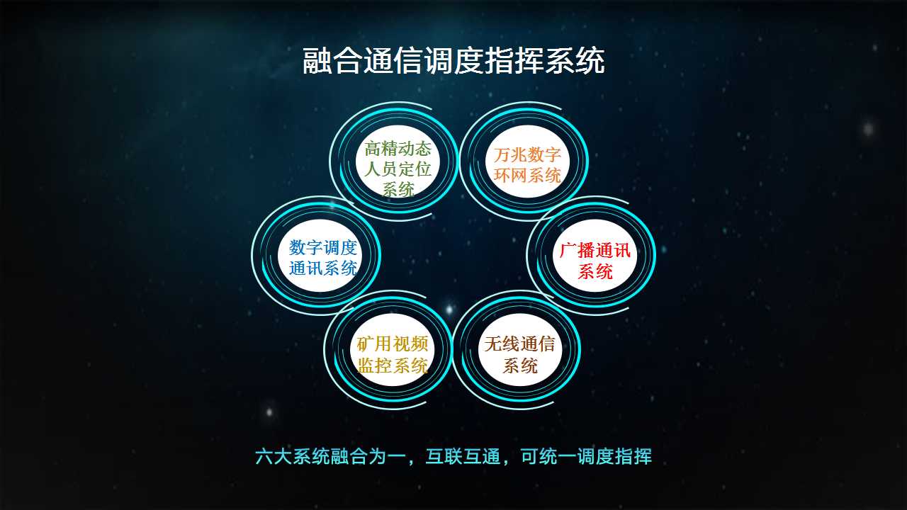 數字化生產新趨勢：融合通訊調度系統助力通訊技術創新