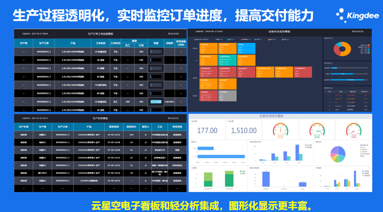 汕頭本地部署ERP推薦,ERP