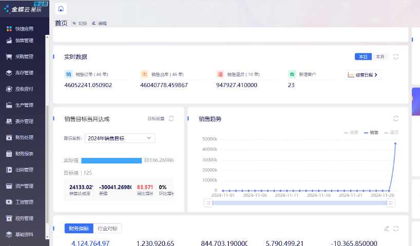 汕頭本地部署財(cái)務(wù)軟件公司推薦