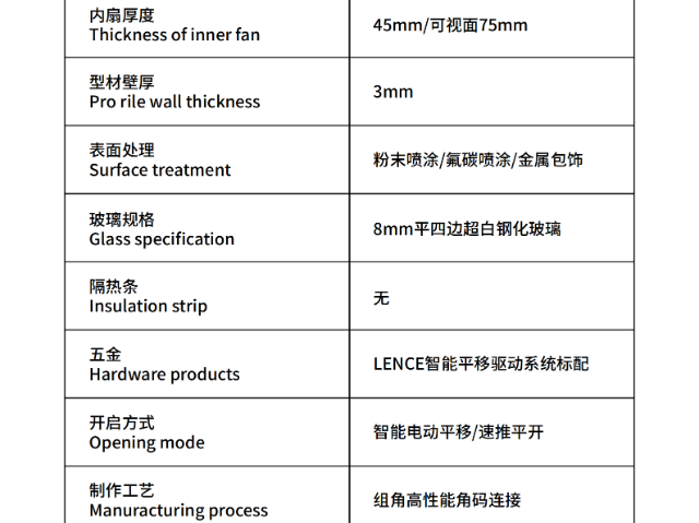 上海智能门窗多少钱一平米 欢迎咨询 上海华利兴建筑科技供应