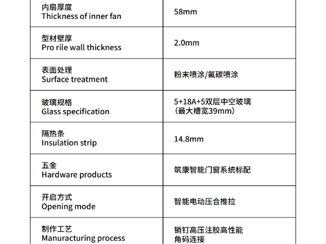 山东进口智能门窗量大从优 来电咨询 上海华利兴建筑科技供应