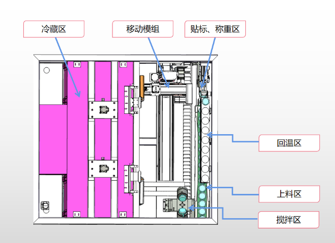 广州gkg锡膏智能管理柜一体机 深圳市普玛仕电子供应