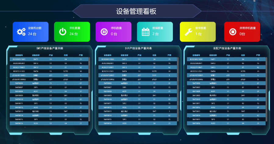 徐州求知TPM搭建公司 南京求知智能科技供应