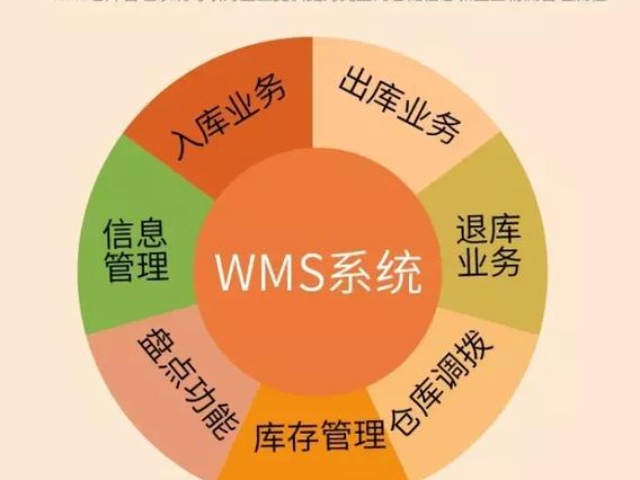 苏州WMS仓储系统 南京求知智能科技供应