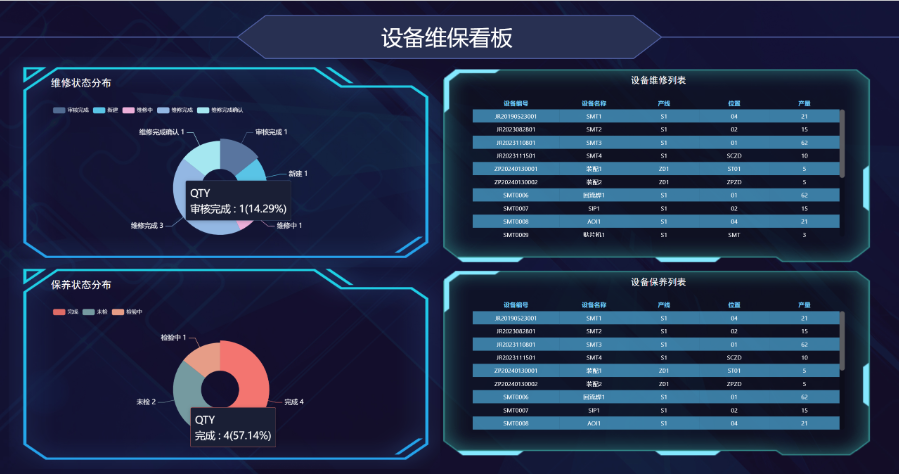 宿迁TPM推行计划方案 南京求知智能科技供应