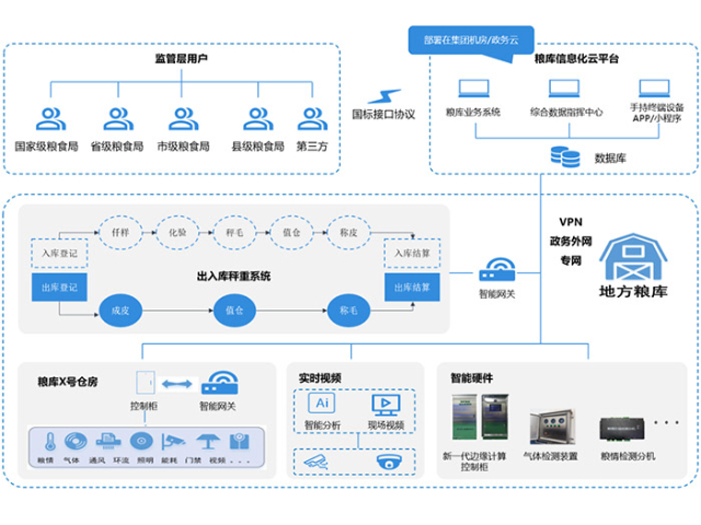 陕西AR智能巡检系统公司 值得信赖 江苏艾龙科技供应