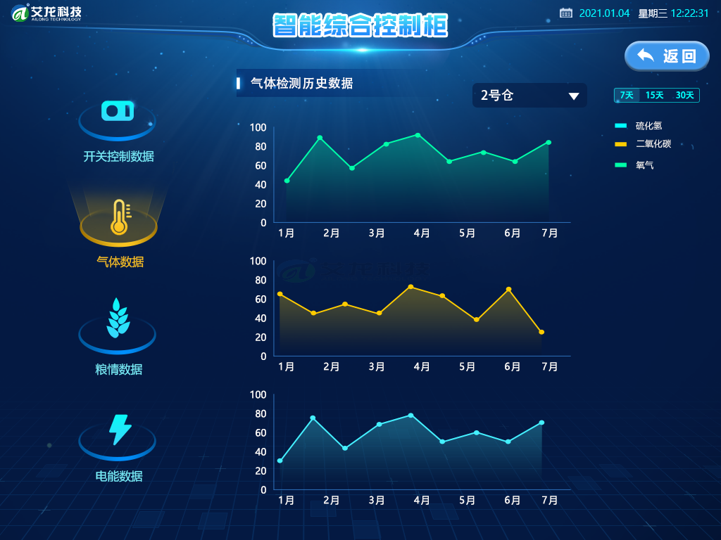 智能化分机公司 推荐咨询 江苏艾龙科技供应