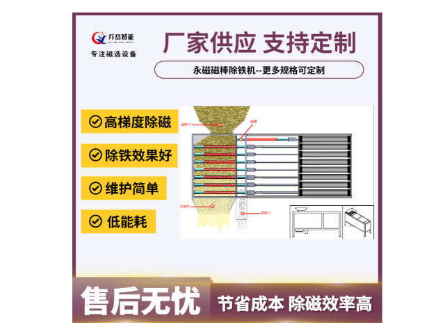 廣東鋰電池材料除鐵器咨詢報價 佛山喬岳智能供應