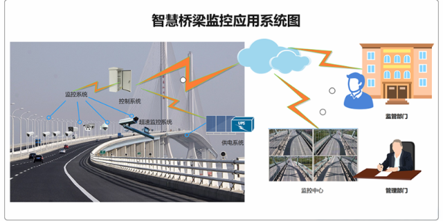 相機(jī)位移計(jì)精度 歡迎咨詢(xún) 成都中科圖測(cè)科技供應(yīng)