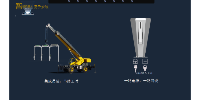 上海治超智慧机器人系统厂家 视缘交通科技供应