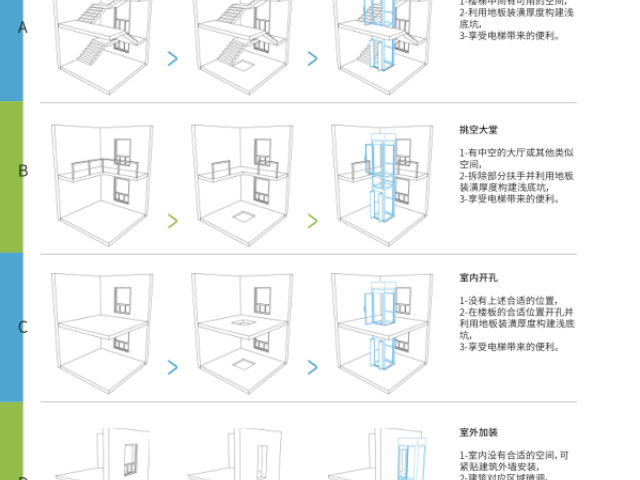 广州外装别墅电梯私人订制,别墅电梯