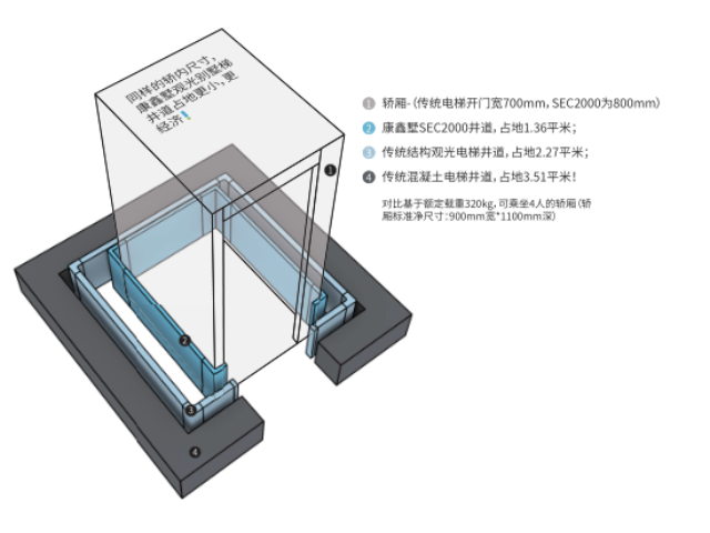 上海别墅观光框架电梯需要多少钱,框架电梯