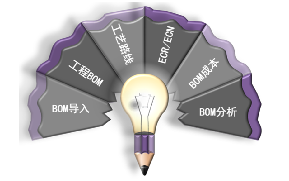 深圳电子行业MES方案 深圳市通易信科技供应