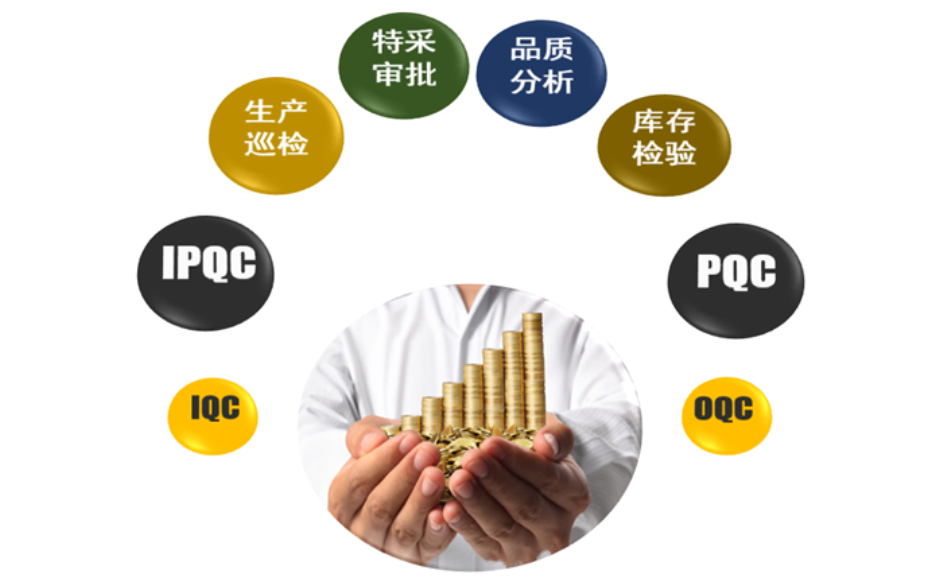 深圳工业制造mes 深圳市通易信科技供应