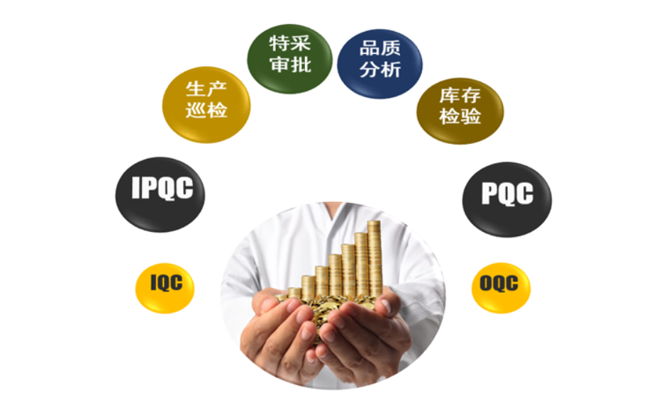 龙岗服装生产管理软件系统多少钱