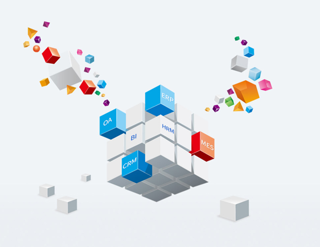 ERP与MES区别和联系
