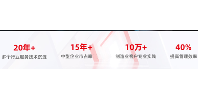 广东U9财务软件系统,财务软件