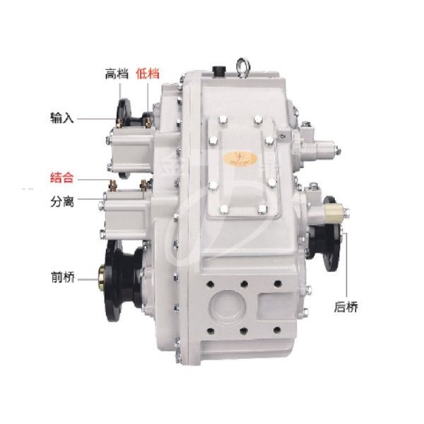 JD61100前、后驅(qū)動(dòng)(氣動(dòng))分動(dòng)箱總成