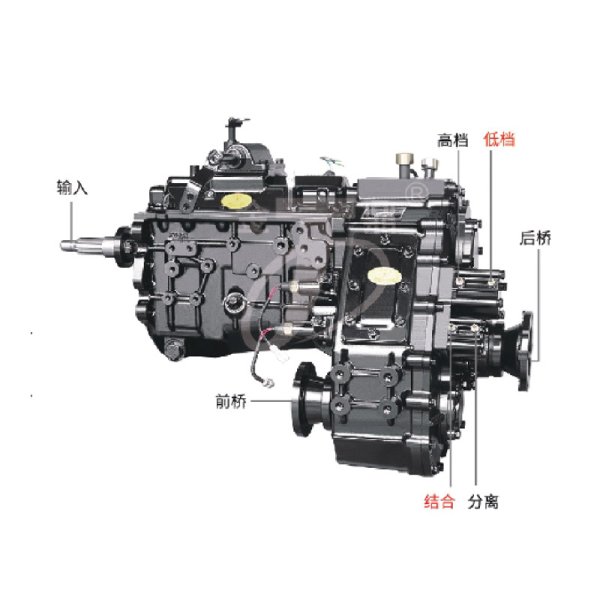 JD6T53 (線(xiàn)掛)變速箱帶前、后驅(qū)動(dòng)(四軸)分動(dòng)箱總成