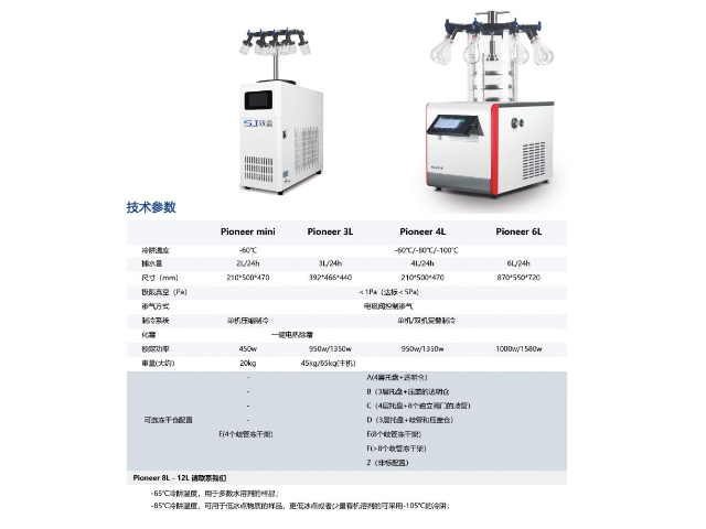 上海實(shí)驗(yàn)凍干機(jī)生產(chǎn)廠家 上海四科儀器供應(yīng)