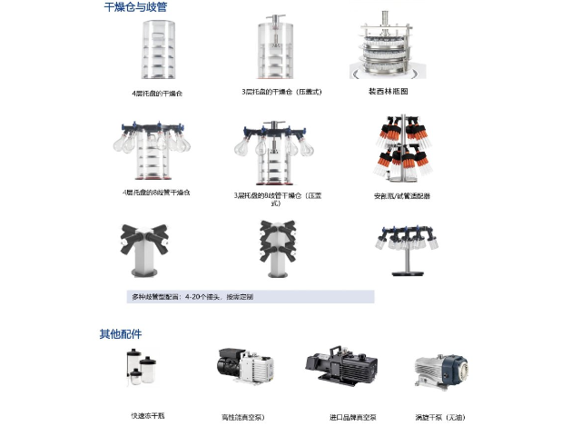 上海食品凍干機(jī)多少錢 上海四科儀器供應(yīng)