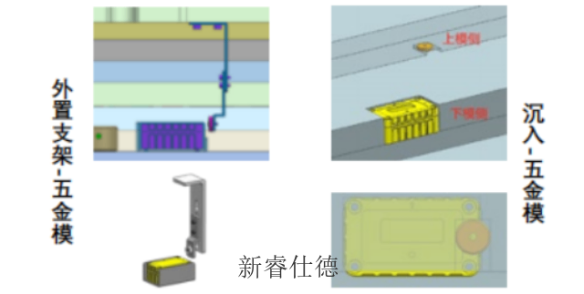 佛山智能化模具智能无线计数器厂家电话 创新服务 广东新睿仕德智能系统供应