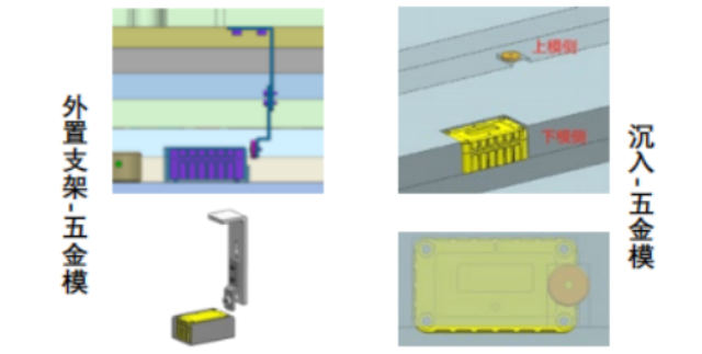 佛山貿(mào)易模具智能無線計數(shù)器廠家供應(yīng) 值得信賴 廣東新睿仕德智能系統(tǒng)供應(yīng)