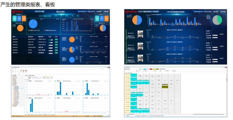 佛山智能化模具智能無線計(jì)數(shù)器哪家強(qiáng) 值得信賴 廣東新睿仕德智能系統(tǒng)供應(yīng)