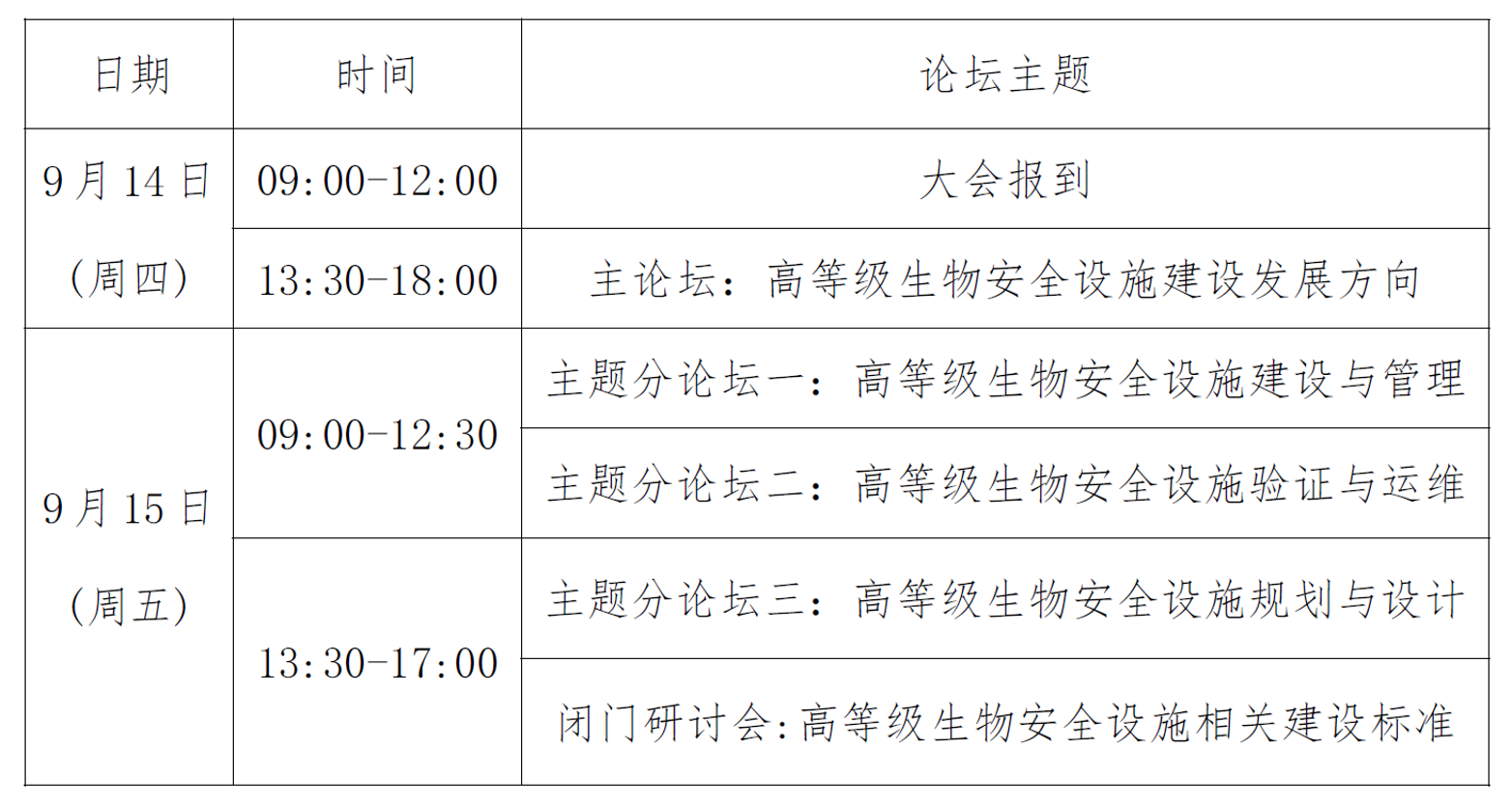 蘭州2023生物安全建設(shè)大會