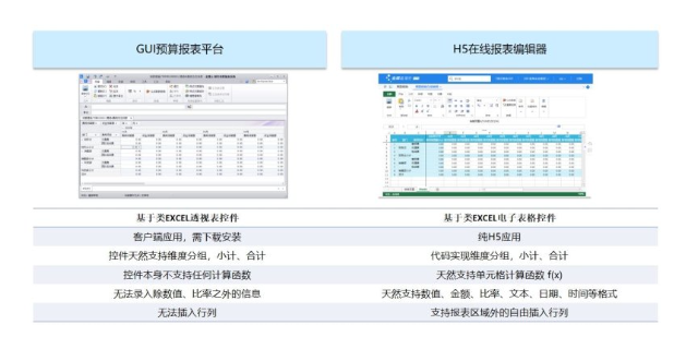 上海合理财务软件 苏州盛蝶软件科技供应