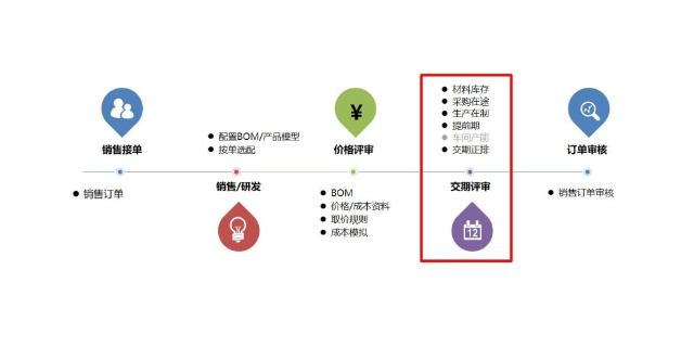 常熟小企业ERP管理软件 苏州盛蝶软件科技供应