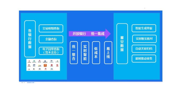 张家港商业财务软件系统多少钱一套 苏州盛蝶软件科技供应