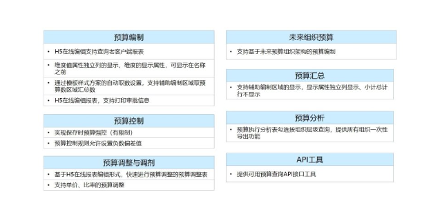张家港实用财务软件系统价格 苏州盛蝶软件科技供应