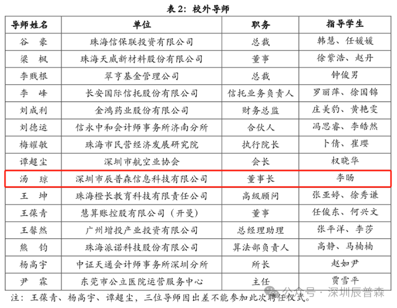 深圳辰普森|董事長湯瓊受聘北京理工大學珠海校區MBA校外導