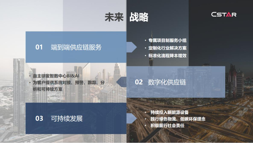 天津CSTAR物流供应链平台 上海喜事达供应链管理供应