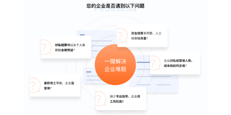 上海一站式公对私结算平台 北京易诚灵远科技供应