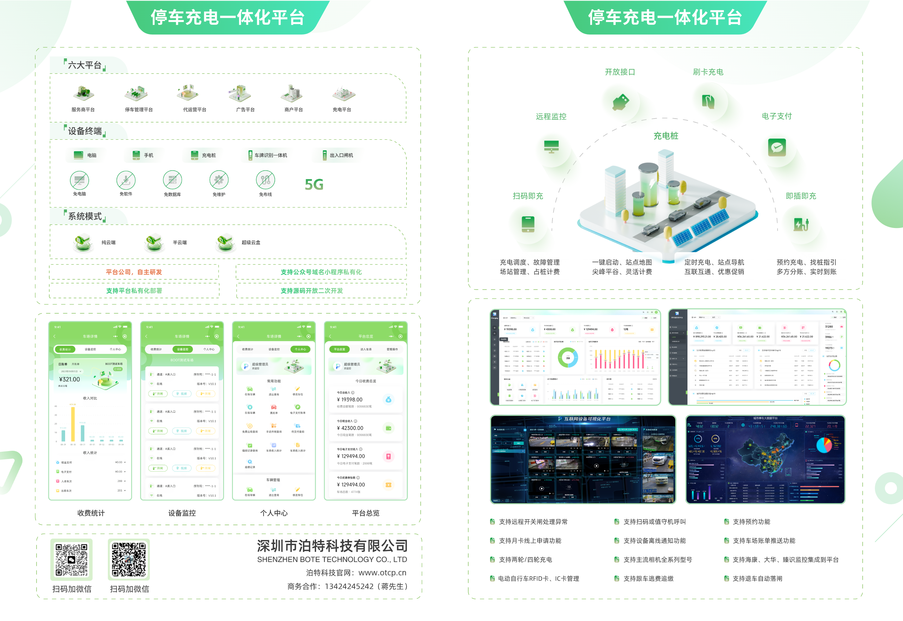 泊特科技停車充電一體化的市場主流趨勢