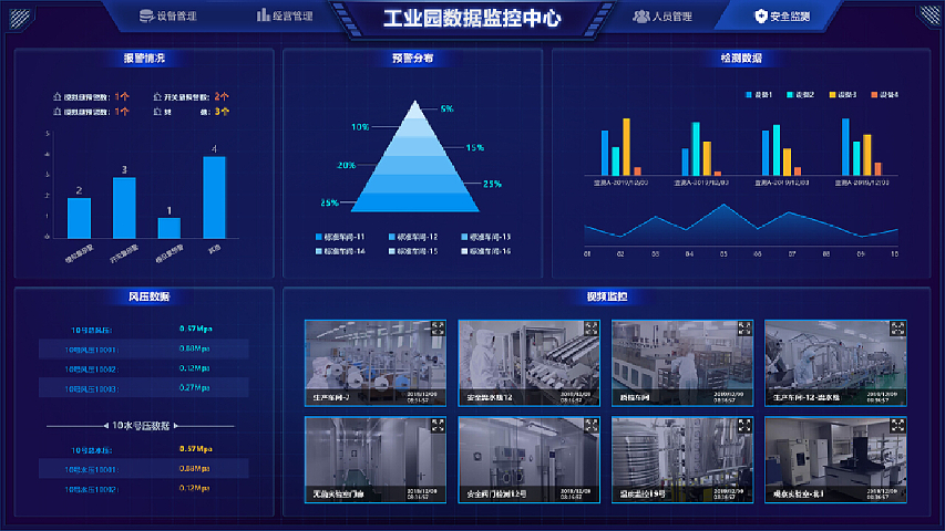 上位机开发零基础 值得信赖 爱企淘供应