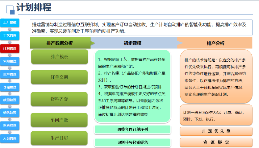 广州Infor ERP管理系统如何服务 欢迎咨询 润数信息技术供应