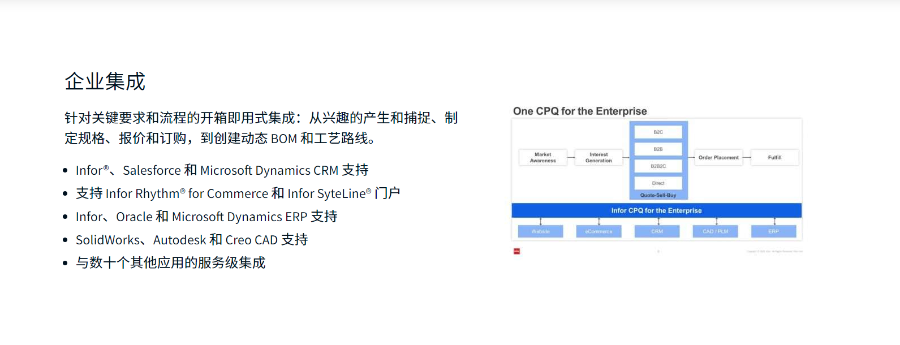 上海InforCPQ配置報價軟件多少錢 推薦咨詢 潤數(shù)信息技術(shù)供應(yīng)