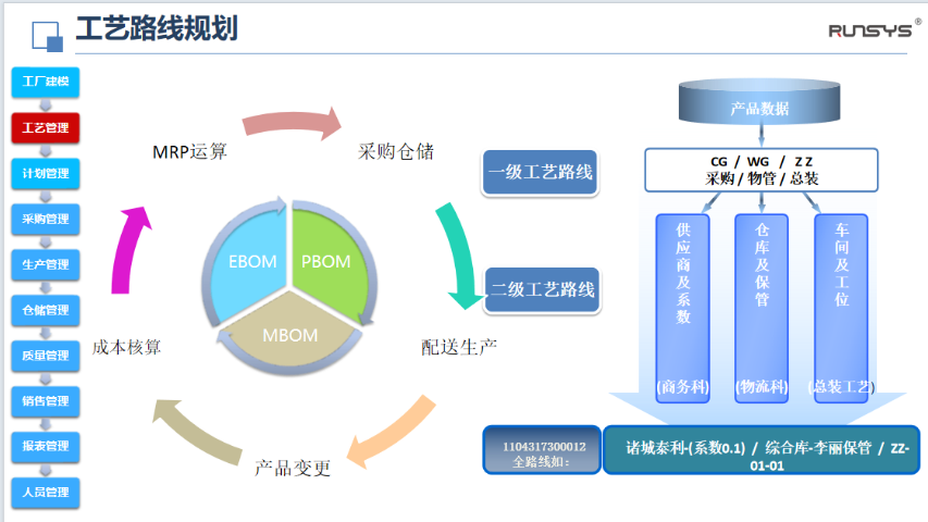 浙江InforAPS高級計劃排程系統代理公司