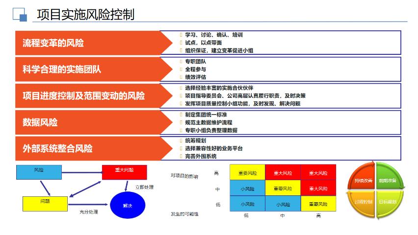 绍兴润数生产管理系统代理商,数字化工厂管理软件